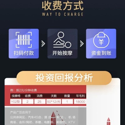 工厂商场超市车站电影院共享按摩椅商用扫码按摩沙发椅批发图2