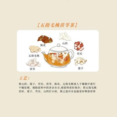 中药奶茶 中式奶茶混合口味规格多样自制中药奶茶组合花茶包桑葚图3