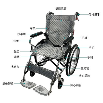 加厚铝合金老人轮椅残疾人可折叠超轻便双支撑架小康复手推代步车图2