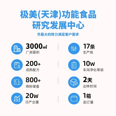 热销白牌平替乳清蛋白粉中老年日常补充营养蛋白质粉代餐粉图2