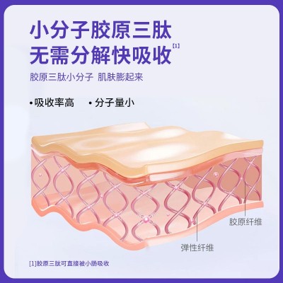 胶原蛋白肽口服液夜用胶原三肽小分子肽补充γ氨基丁酸胶原蛋白饮图2