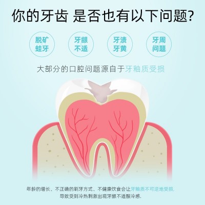 索法羟基磷灰石牙膏正品清洁口腔清新口气防蛀护齿益生菌含氟牙膏图2