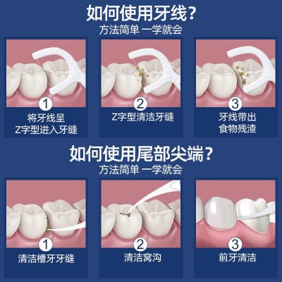 小鹿妈妈牙线 高分子贵虎顺滑塑料牙签线 家庭商超剔牙线50支盒装图3