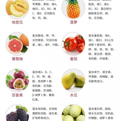 畅妍酵素果蔬固体饮料 酵素饮品 OEM贴牌定制加工厂家酵素定制长图3