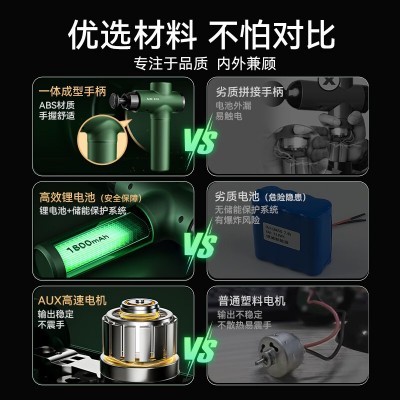 严选奥克斯筋膜枪按摩器液晶屏颈膜抢电动肌肉放松按摩器智能批发图2