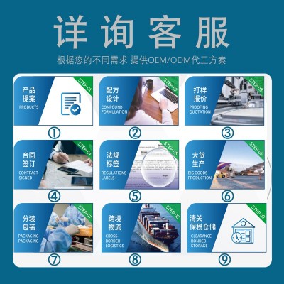 OEM定制跨境美国GLP-1活性胶囊口服司美格鲁肽优萃馥紫苏饱腹胶囊图4