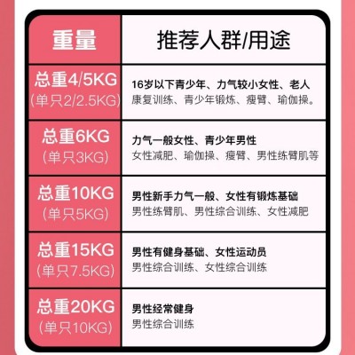 哑铃男士健身家用器材女练臂肌一对六角包胶亚玲10kg套装组合学生图3