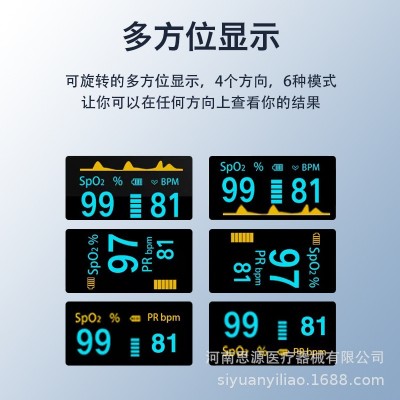 永康血氧仪指夹式脉搏血氧仪医用血氧饱和度检测仪家用指脉氧现货图2