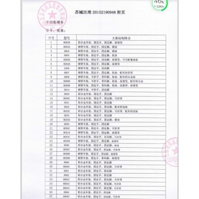 代理鱼跃产品 H007轮椅 经济型轮椅 轻便型轮椅图5