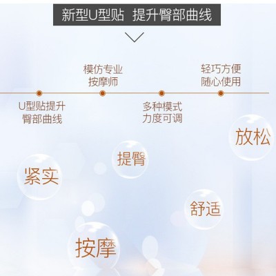 跨境智能美臀仪臀部按摩器 提臀防松垮提拉紧致便携式训练 器批发图4