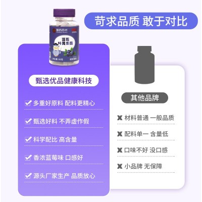 国药药材DHA蓝莓叶黄素酯凝胶糖果山楂鸡内金核桃油氨基丁酸软糖图4