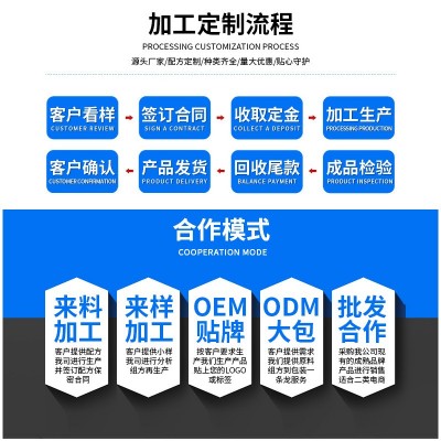 中老年人氨糖骨关节胶原蛋白钙片高钙木糖醇咀嚼片压片糖果批发图3