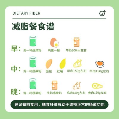 富铁蔬菜粉150g青汁粉植物益生元代餐粉酵素青汁膳食纤维批发代发图2