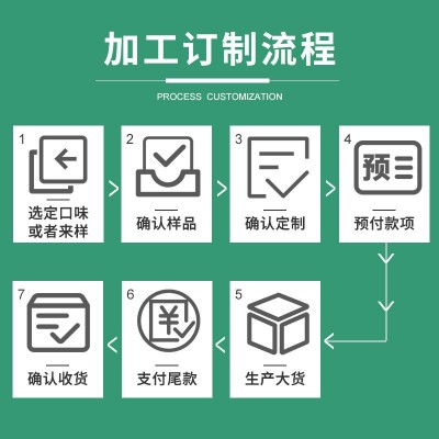 茉莉花茶浓香型茉莉绿茶 二窨三窨四窨茉莉飘雪奶茶茶底图4