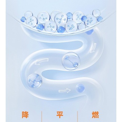跨境澳洲原装GLP-1胶囊锡兰肉桂藤黄果高浓度反式白藜芦醇胶囊OEM图2