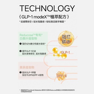 跨境德国原装植萃黑魔法口服司美GLP-1双针饮品口服液OEM定制加工图4