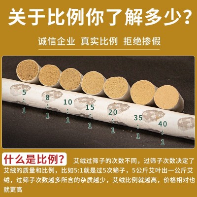 雷火灸艾灸条桑皮纸石磨石碾绒艾绒条悬灸温灸条陈年加粗手工艾条图3
