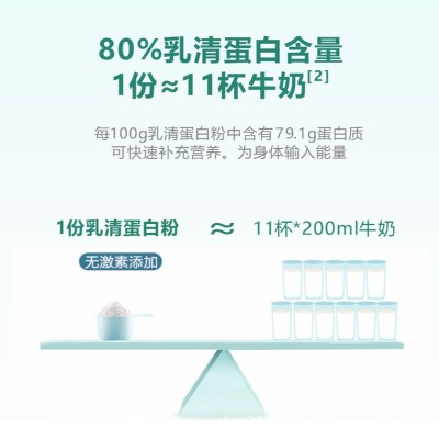 美国原装进口优乐驰高含量乳清蛋白粉增肌营养支持代发 渠 道招商图5