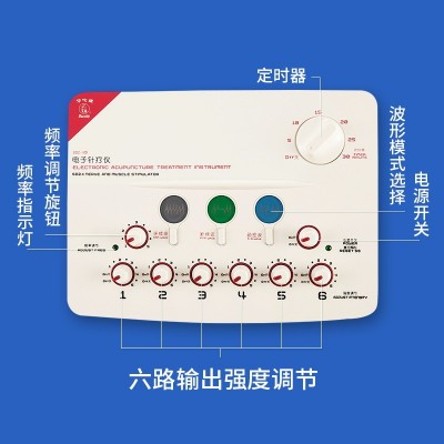华佗牌电子针疗仪理疗仪按摩器经络仪SDZ-II电针仪针灸治疗仪家用图2
