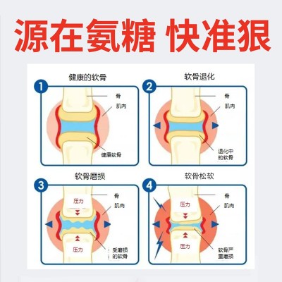 翼颜氨糖小绿管呵护肌肤关节外用氨糖软骨素涂抹式凝胶按摩舒缓膏图3