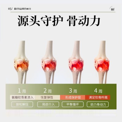 翼颜氨糖小绿管呵护肌肤关节外用氨糖软骨素涂抹式凝胶按摩舒缓膏图4