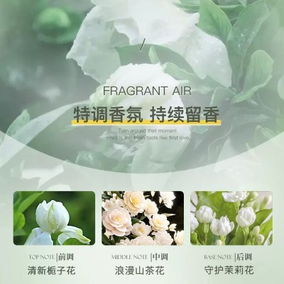 栀子花氨基酸洗发水沐浴露护发素控油留香嫩肤柔顺洗护套装批发图4