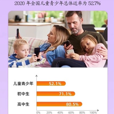 蓝莓叶黄素软糖批发儿童青少年视力60g水果味软糖酸甜可口维c抖音图2