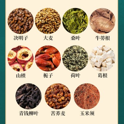 北京同仁堂青钱柳玉米须桑叶茶 牛蒡根160g葛根决明子泡花茶图4