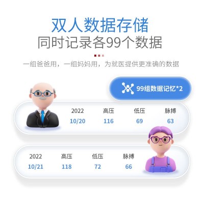 【药房同款】MACREA蓝创MC-05-V3上臂式电子血压计智能语音高精度图3