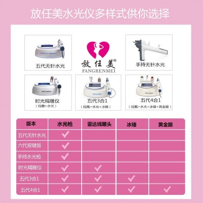 放任美微动美容仪器院级补水产品导入批发5代无针水光仪器图2