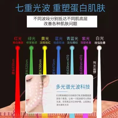 光子嫩肤美容仪家用脸部祛痘淡斑面膜导入仪红蓝光谱仪大 排灯面罩图3