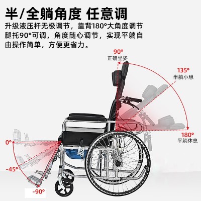 轮椅折叠便携式老年人全躺轮椅车载便携残疾手推代步车坐便液压图2
