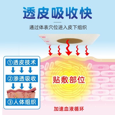 小儿感冒贴穴位压力刺激水凝胶药贴 儿童贴宝宝贴肠胃发热贴批发图3