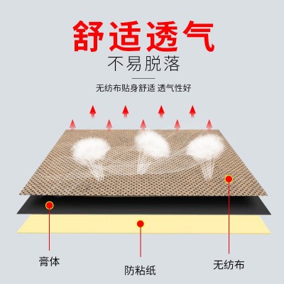 电商热卖万痛筋骨贴膏药跑江湖摆地摊便宜产品会销小礼品自发热贴图2