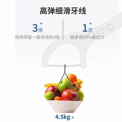 双线牙线棒签剔牙外贸一次性便携时尚英文家庭袋装 100支跨境批发图4