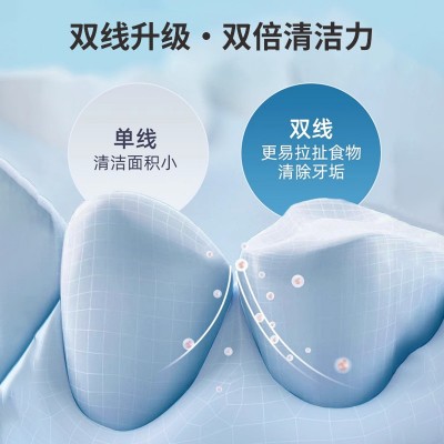 双线牙线棒签剔牙外贸一次性便携时尚英文家庭袋装 100支跨境批发图5
