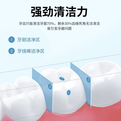 水果味牙线棒签剔牙外贸一次性便携英文家庭袋装 100支跨境批发图3