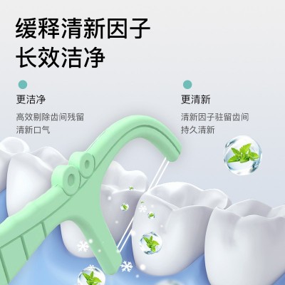 荣俏小鳄鱼薄荷牙线双线清新细圆线袋装200支家庭装防蛀牙线批发图3