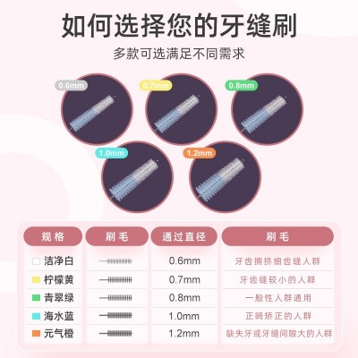 小鹿妈妈 牙缝刷 L型7字型齿间隙刷 牙套缝刷牙间刷 10 支正畸牙刷图3