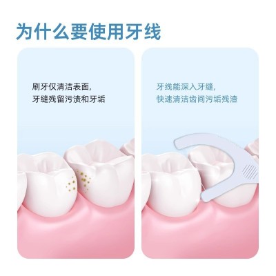 小鹿妈妈牙线 超细家庭装牙线棒牙签家用护理剔牙神器1200支 包邮图2