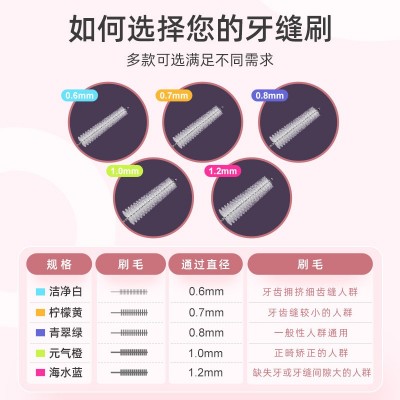 小鹿妈妈 牙缝刷 L型牙间刷7字型间隙齿间刷 牙套刷 10 支工厂批发图4