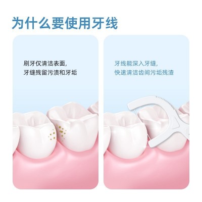 小鹿妈贵虎牙线棒 经典牙线家用袋装牙线签 牙签人工程学牙线棒图2