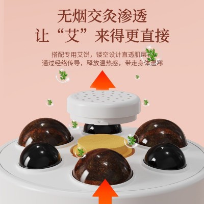智能砭石揉腹仪电动腹部按摩器通用手持理疗热敷加热腹部按摩仪图3