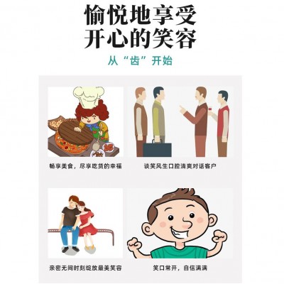 牙科分离剂脱敏护牙膏牙齿松动剂适用各类人群口腔护理祛除牙渍图3