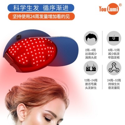 友光新款专用红光疗法850nm红外线防脱发led红光生发帽子图3
