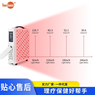 家用健身房美容院桑拿红光汗蒸光疗灯理疗面板led红外线美容灯图3