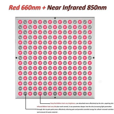 45W红外线LED 660nm+850nm 225pcs SMD 大排理疗灯 工厂认 证SAA C图2