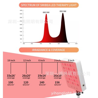 跨境电商led美容灯 美容仪 红外线灯 30灯 660 850 大功率图3