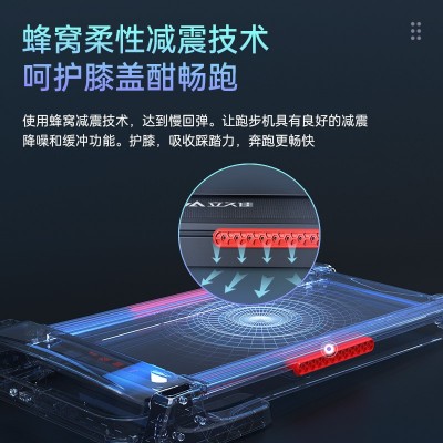 立久佳L5000室内家用跑步机全套折叠小型多功能电动运动 健身器材图3