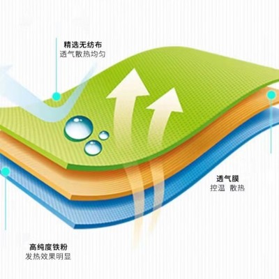 来兴源一次性输液加温袋加温器加热袋保暖贴 300片/箱图3